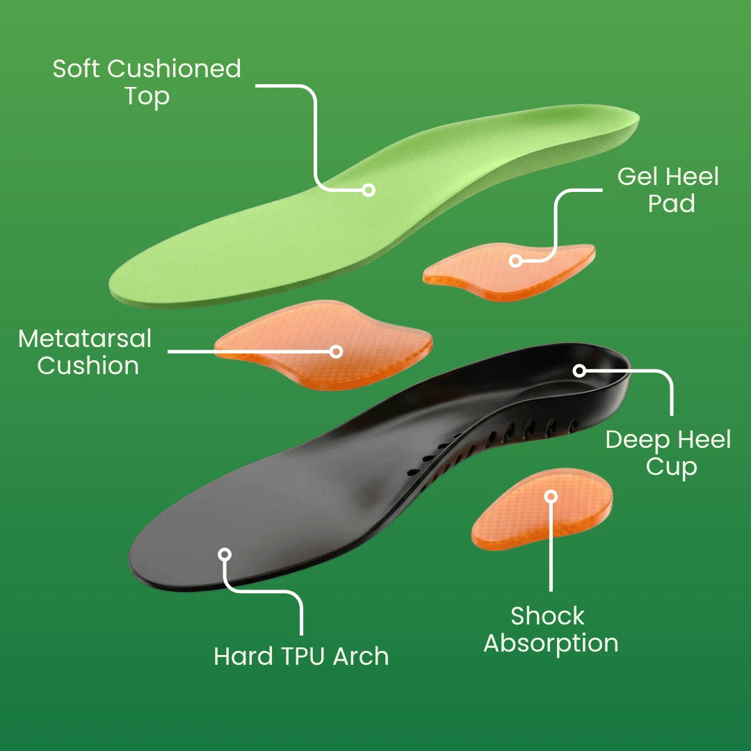 Shift Relief Insoles
