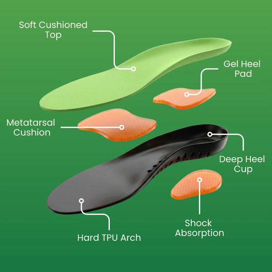 Shift Relief Insoles